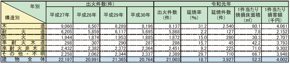 ../../../shiryo1-1-36hyo.png