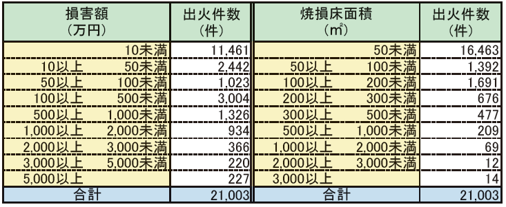 ../../../shiryo1-1-37hyo.png