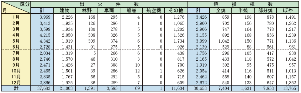 ../../../shiryo1-1-3_1hyo.png