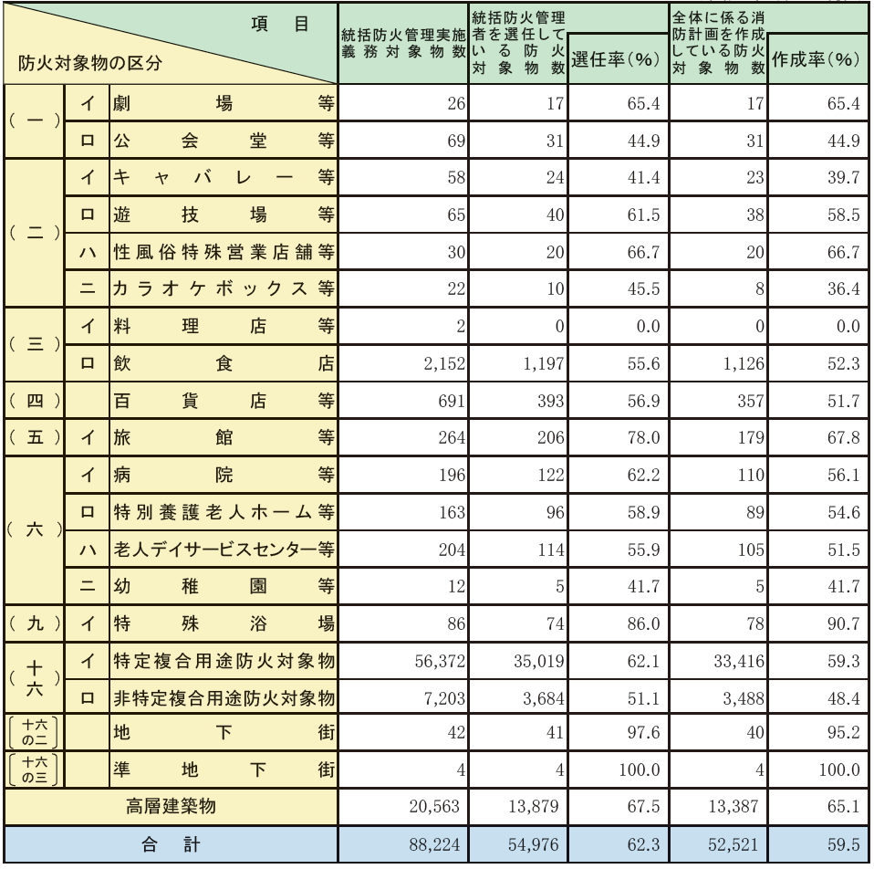 ../../../shiryo1-1-41hyo.png