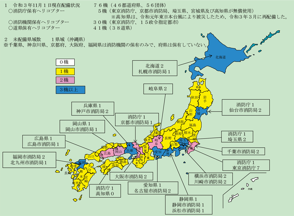 第2-7-1図　消防防災ヘリコプターの配備状況