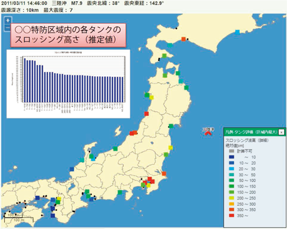 第6-8図　「石油タンク地震・津波被害シミュレータ（全国版）」の出力イメージ