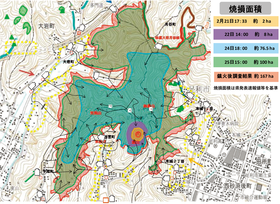 特集1-3図　地上消火活動の実績