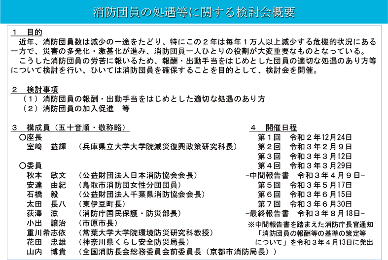 特集3-10図　消防団員の処遇等に関する検討会概要