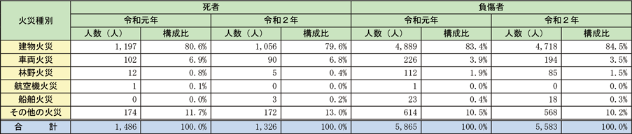 ../../../shiryo1-1-26_1hyo.png