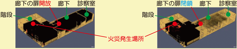 第1-1-20図　火災建物をモデルとした火災シミュレーションの結果（出火60秒後）