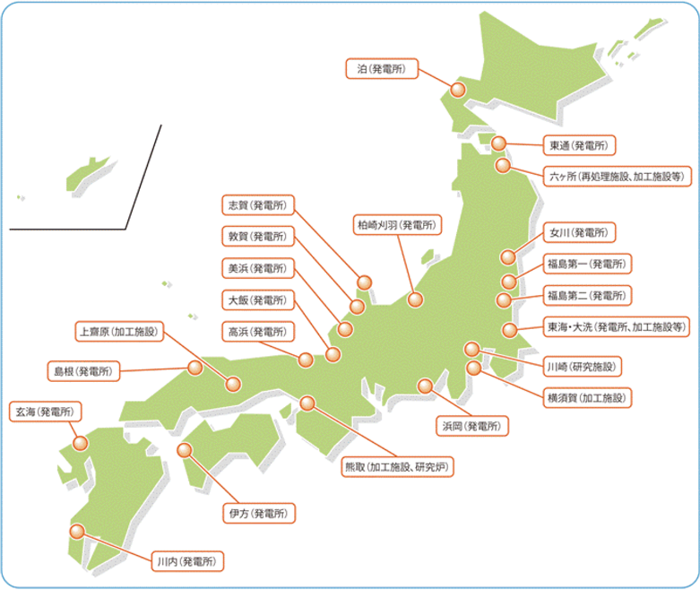 第1-7-1図　我が国の主な原子力施設立地地点