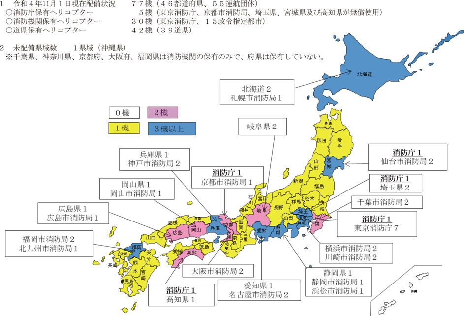 第2-7-1図　消防防災ヘリコプターの配備状況