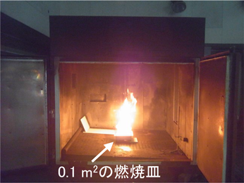 第6-8図　容積8m3の区画内での燃焼