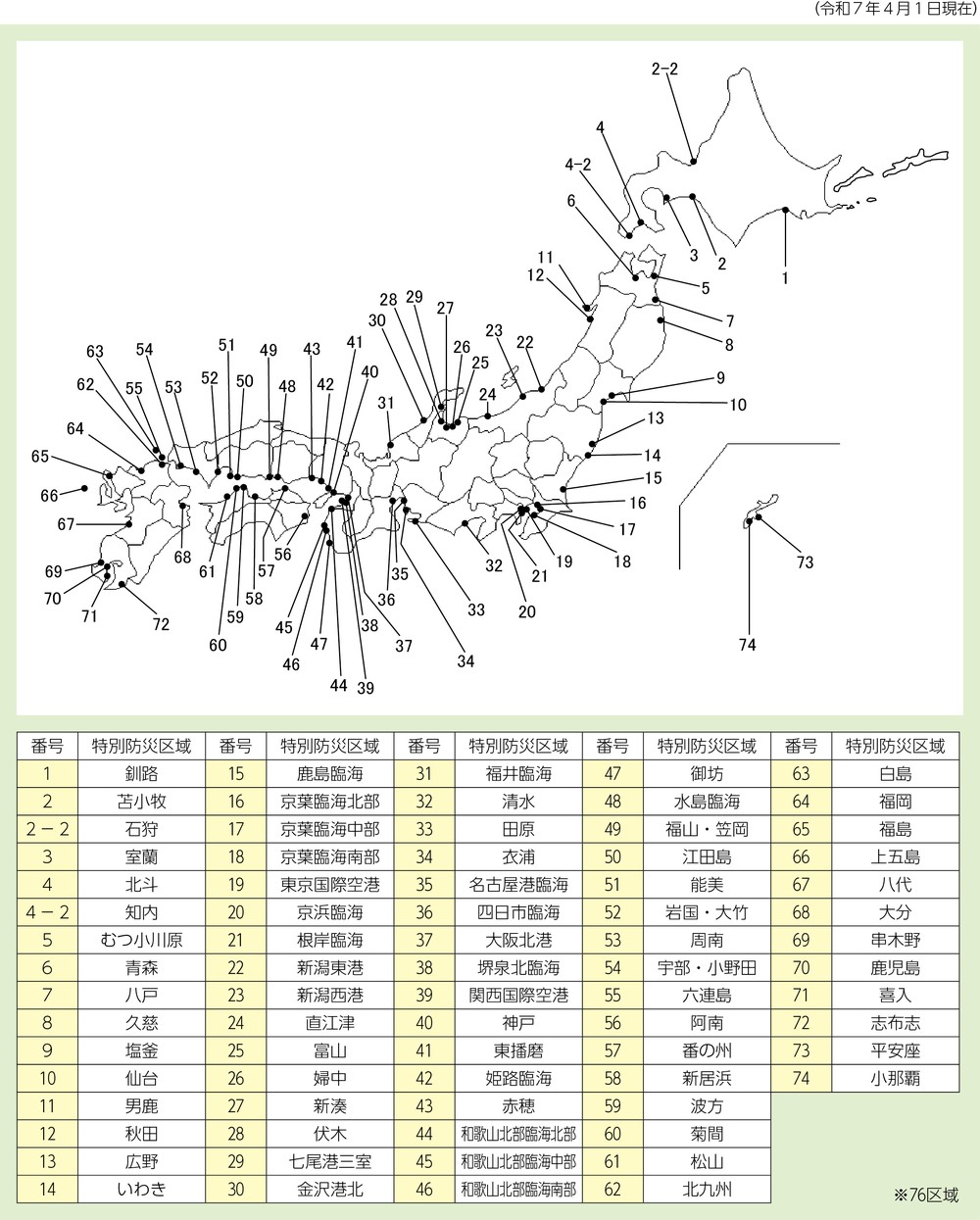 第1-3-3図 石油コンビナート等特別防災区域の指定状況