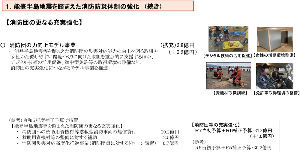 第2-1-5図 令和7年度消防庁予算の概要(続き)