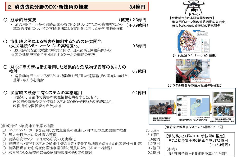第2-1-5図 令和7年度消防庁予算の概要(続き)