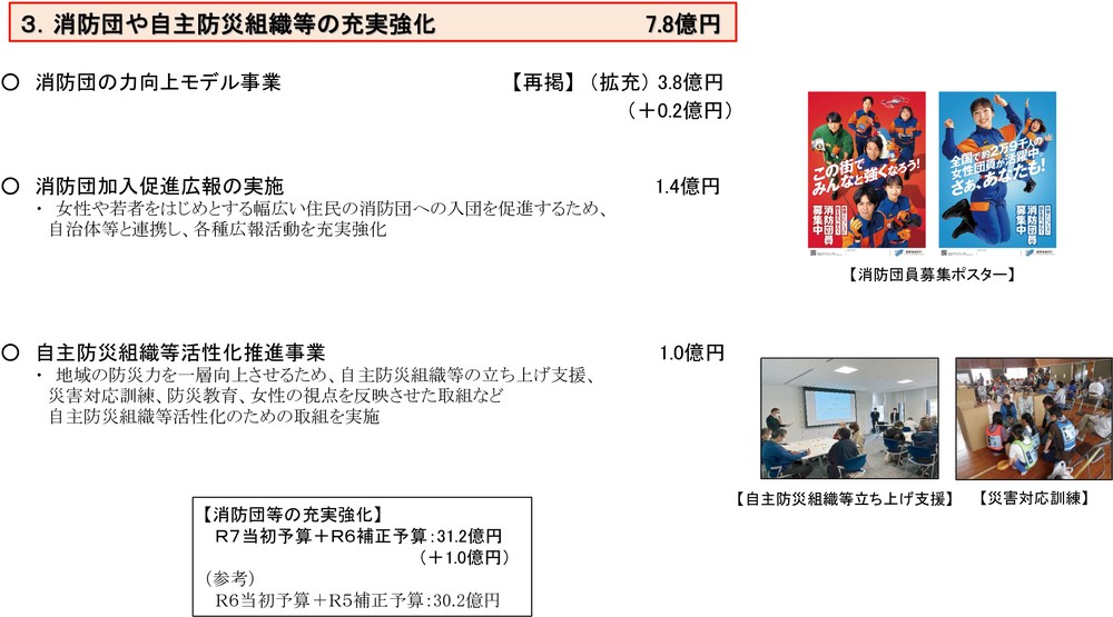 第2-1-5図 令和7年度消防庁予算の概要(続き)