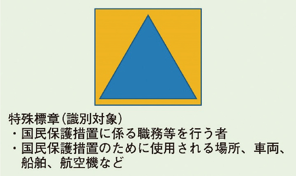 第3-1-4図 特殊標章