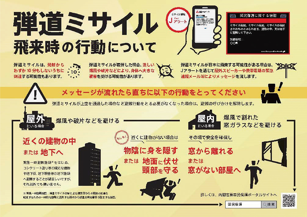 第3-2-1図 弾道ミサイル飛来時の行動について