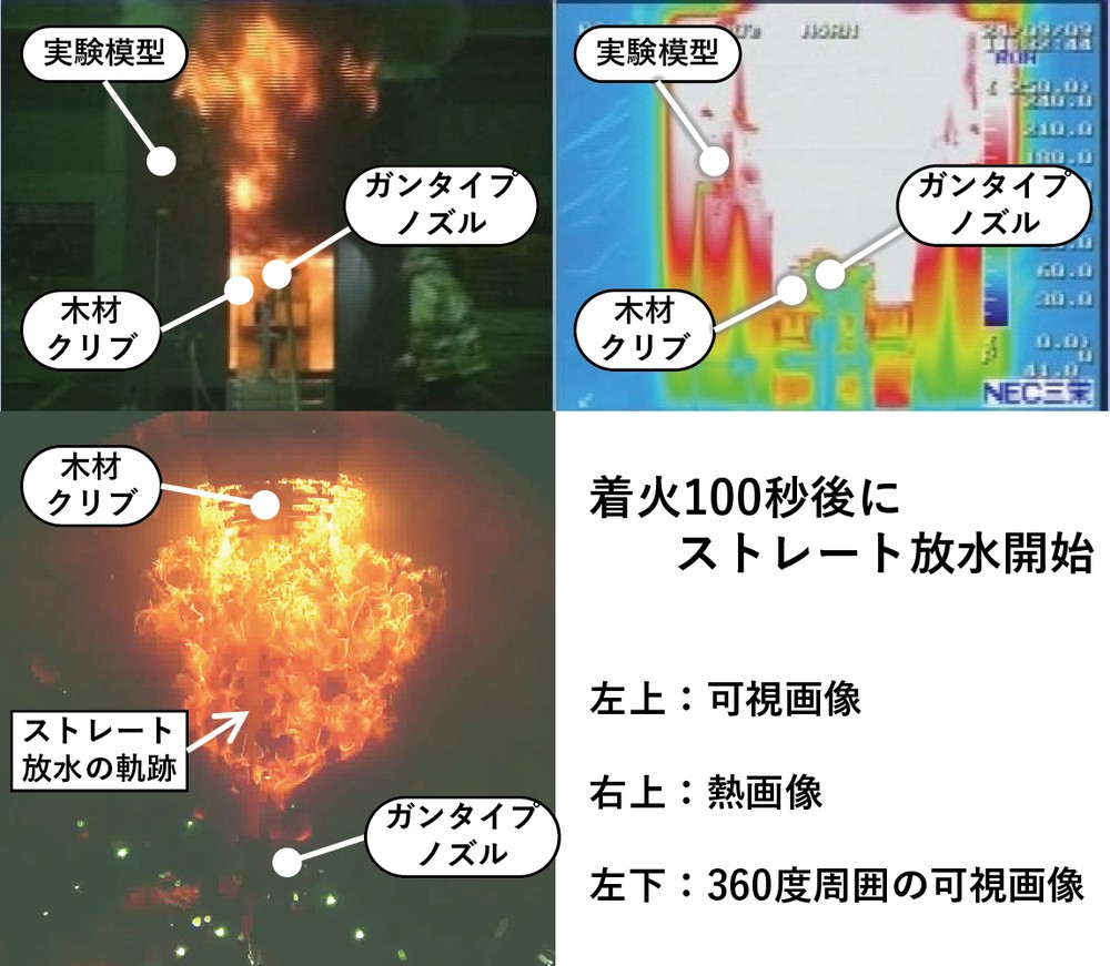 第6-10図 熱画像と360度周囲の可視画像
