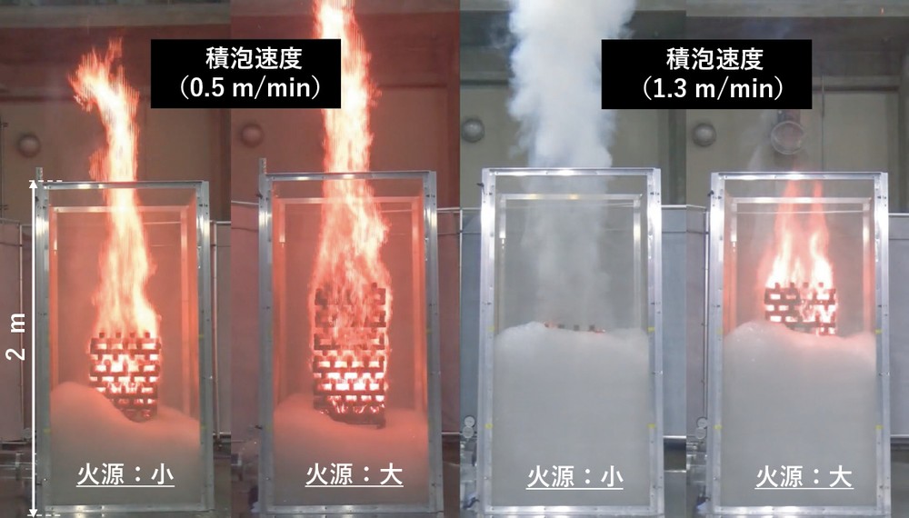 第6-14図 高膨張率(250倍)の泡を用いた冠泡消火実験の様子