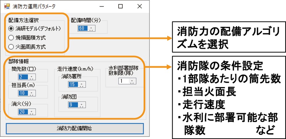 第6-4図 開発した消防力運用シミュレーションの画面例