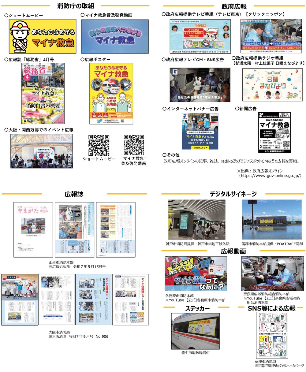 特集4-3図 認知度向上に向けた広報