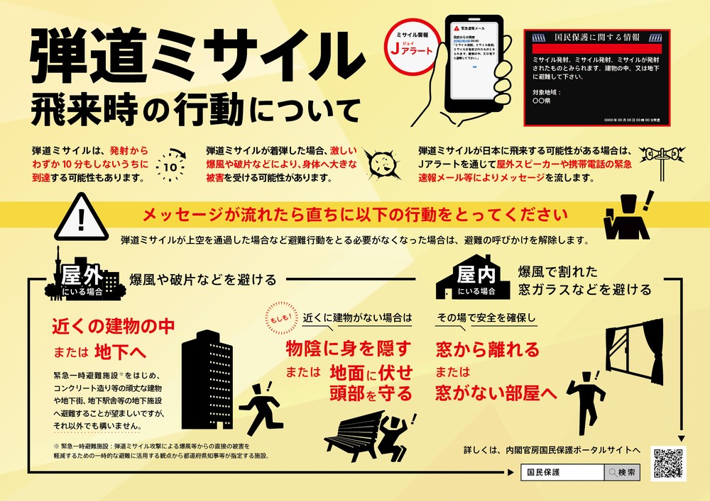 特集6-9図 弾道ミサイル飛来時の行動について(内閣官房作成資料)