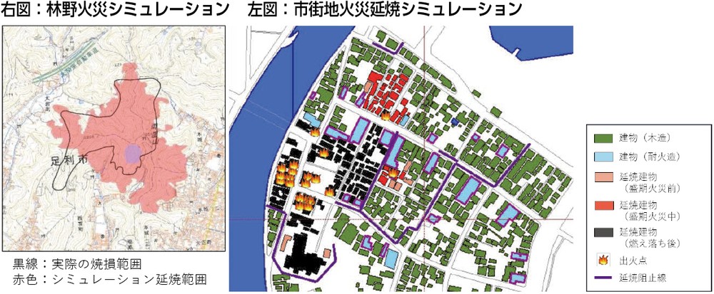 特集7-2図 林野火災対応に活用可能な延焼シミュレーションのイメージ