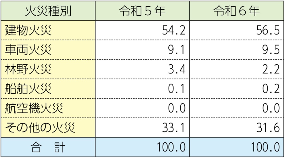 siryo1-1-10