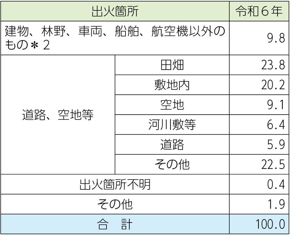 siryo1-1-10