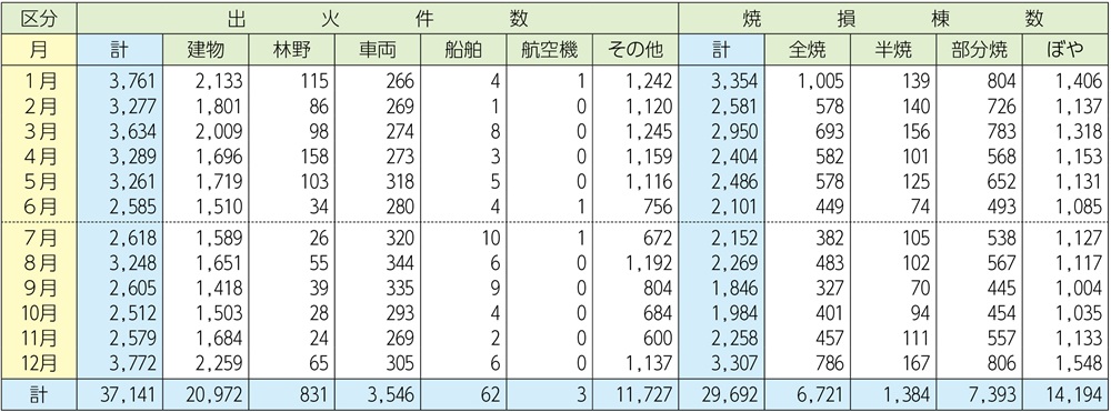 siryo1-1-3