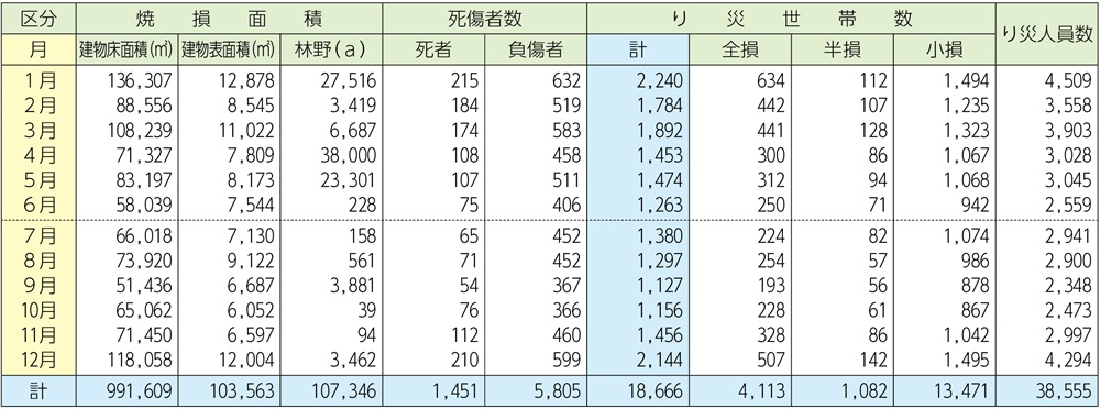siryo1-1-3