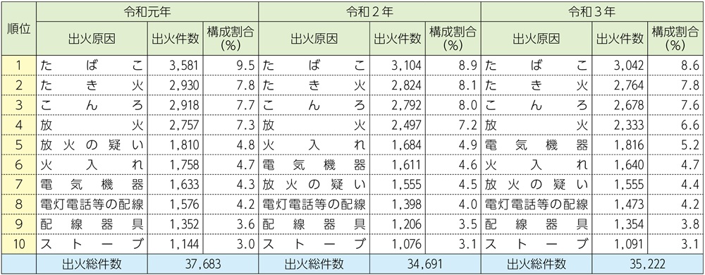 siryo1-1-5