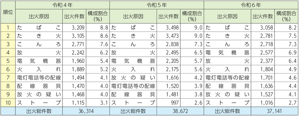siryo1-1-5