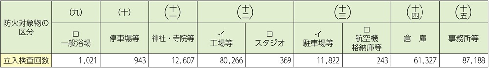 siryo1-1-56