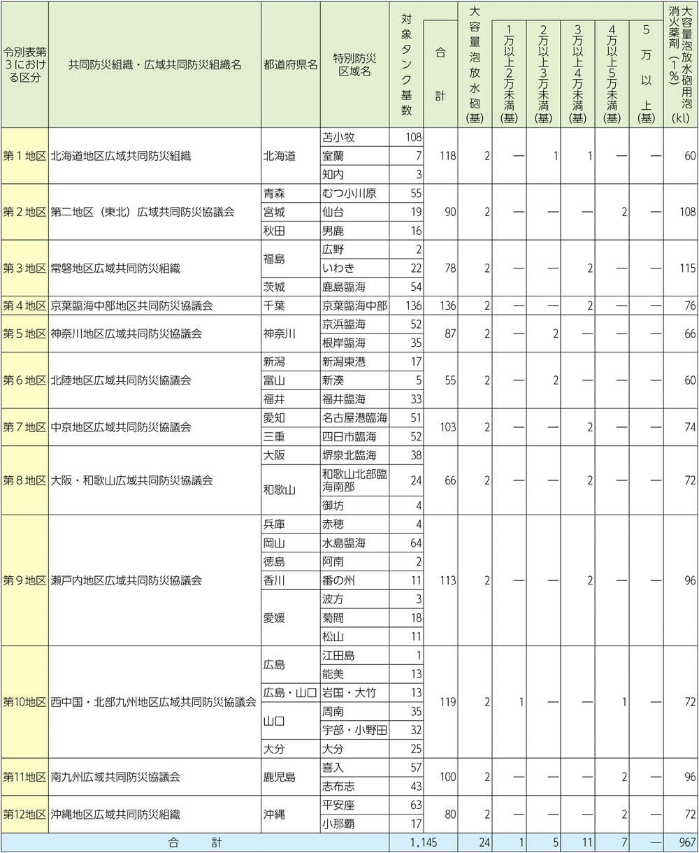 siryo1-3-5