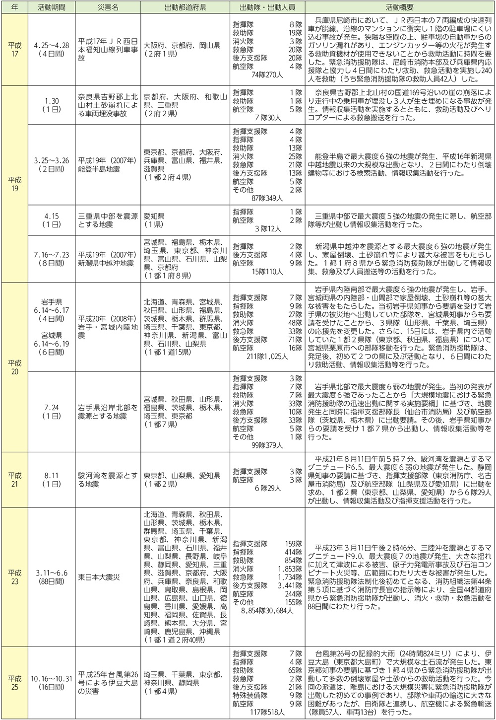 siryo2-8-4