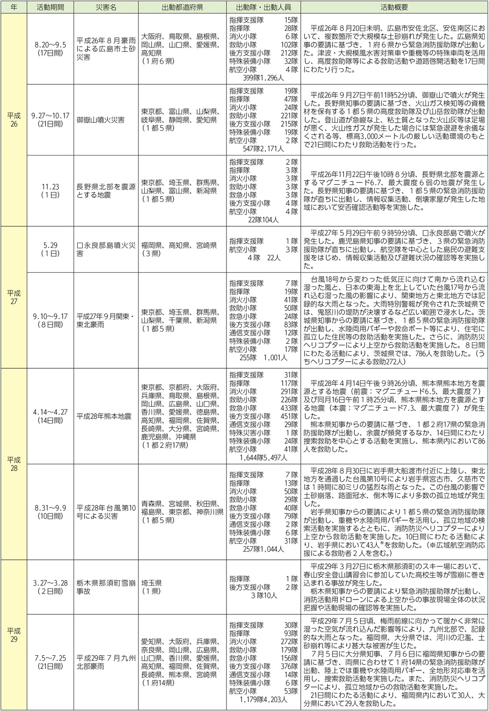 siryo2-8-4