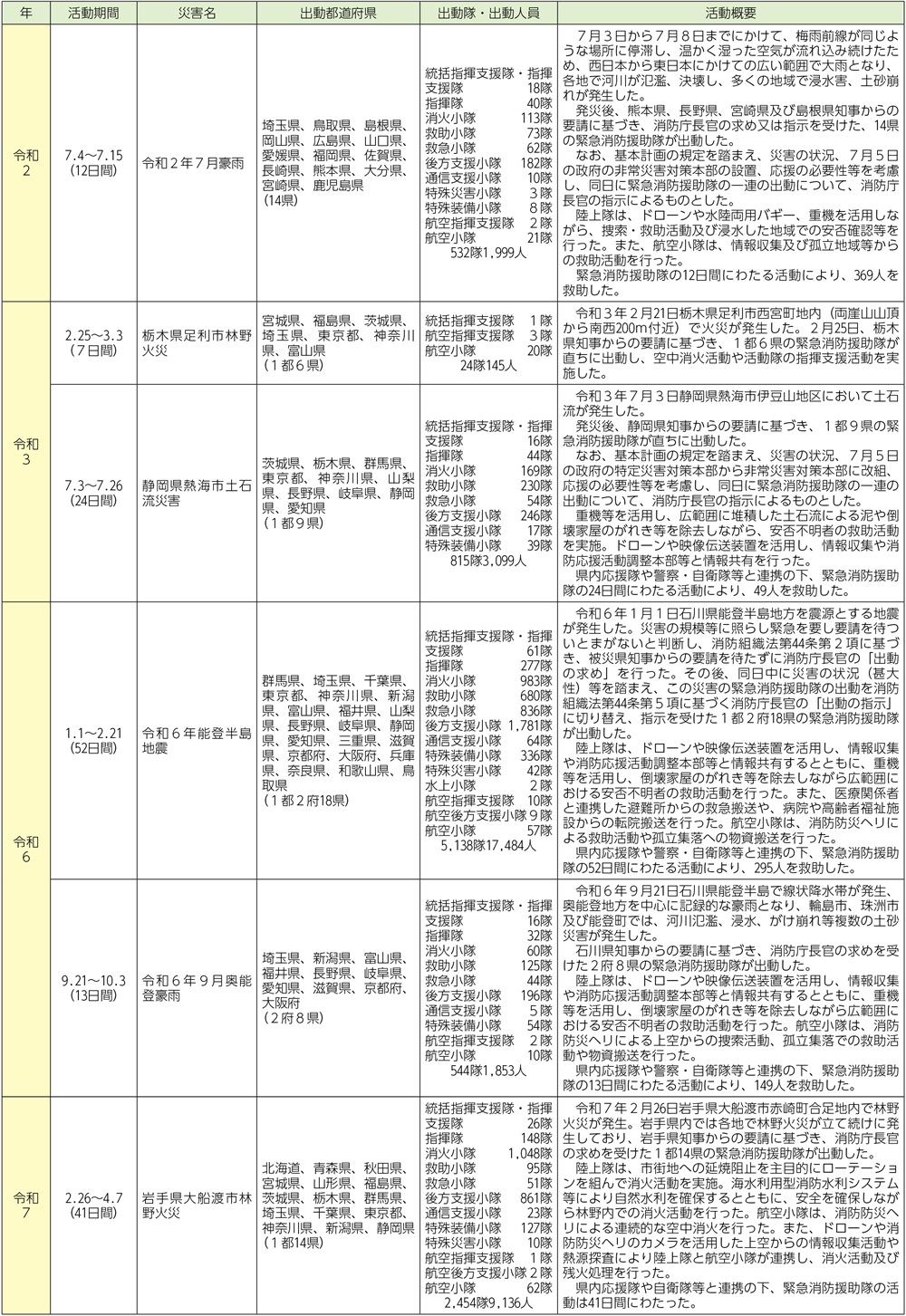 siryo2-8-4