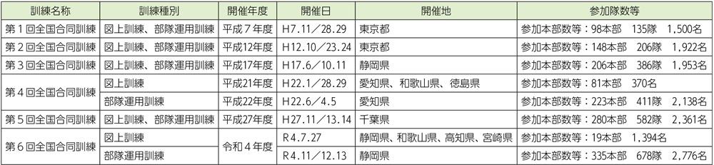 siryo2-8-5