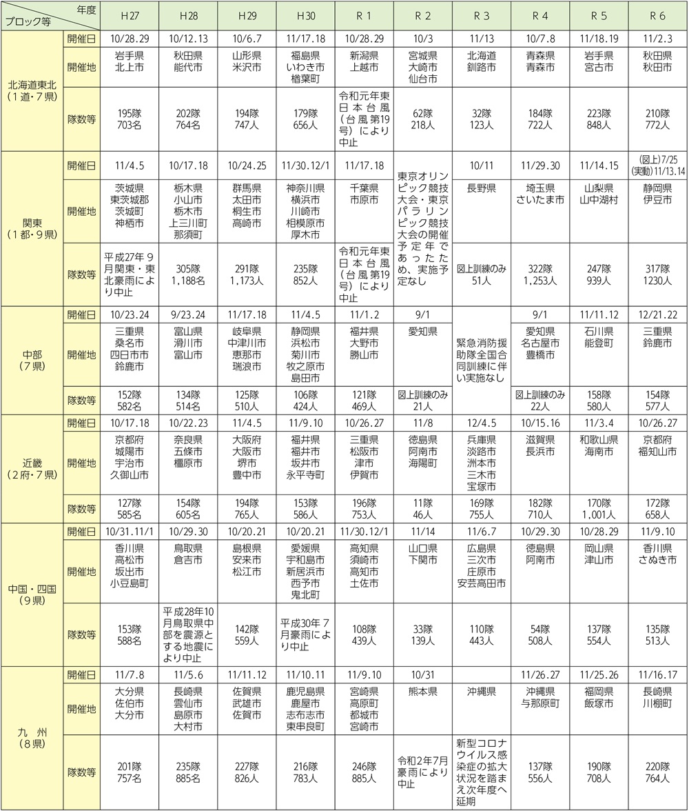 siryo2-8-5