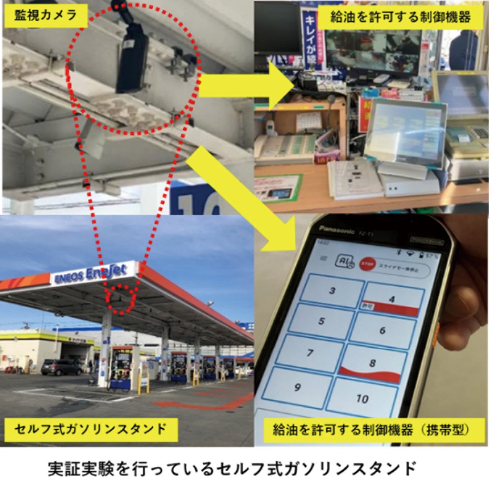 トピックス5-3図　実証実験を行っているセルフ式ガソリンスタンド