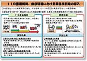 緊急度判定の導入のための参考資料