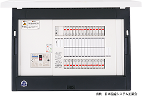 分電盤タイプ内蔵型