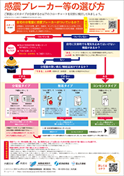 選び方2