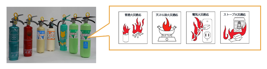 住宅用消火器 住宅防火関係 住宅用火災警報器を設置しましょう 消防庁予防課