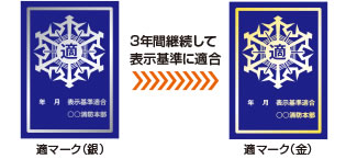 左：適マーク（銀）→（3年間継続して表示基準に適合） 右：適マーク（金）