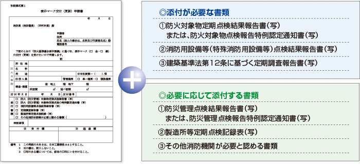 表示マーク交付（更新）申請書