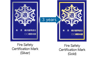 Left：Fire Safety Certification Mark(Silver) 3years→ Right：Fire Safety Certification Mark(Gold)