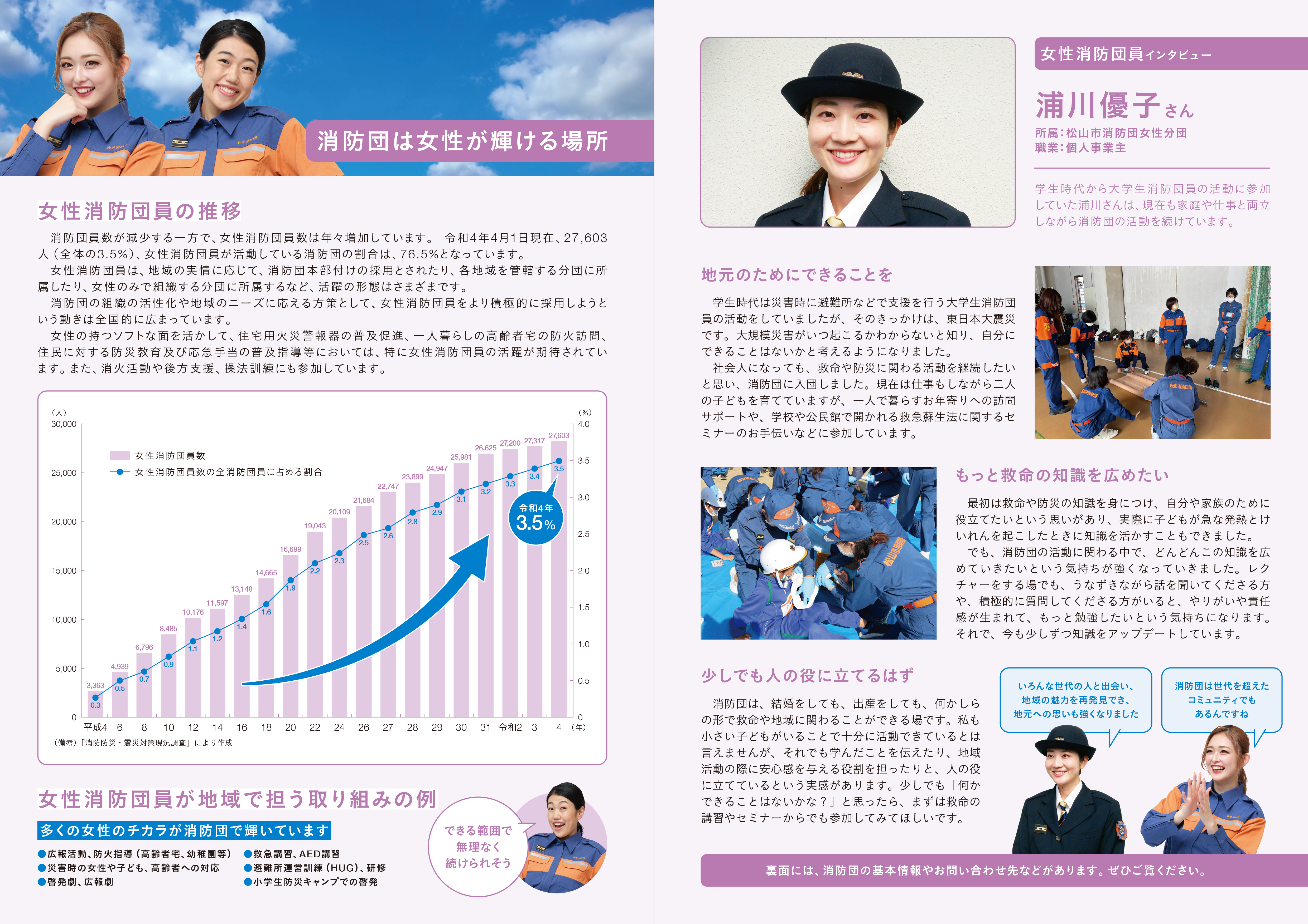 女性向けA3版リーフレット画像