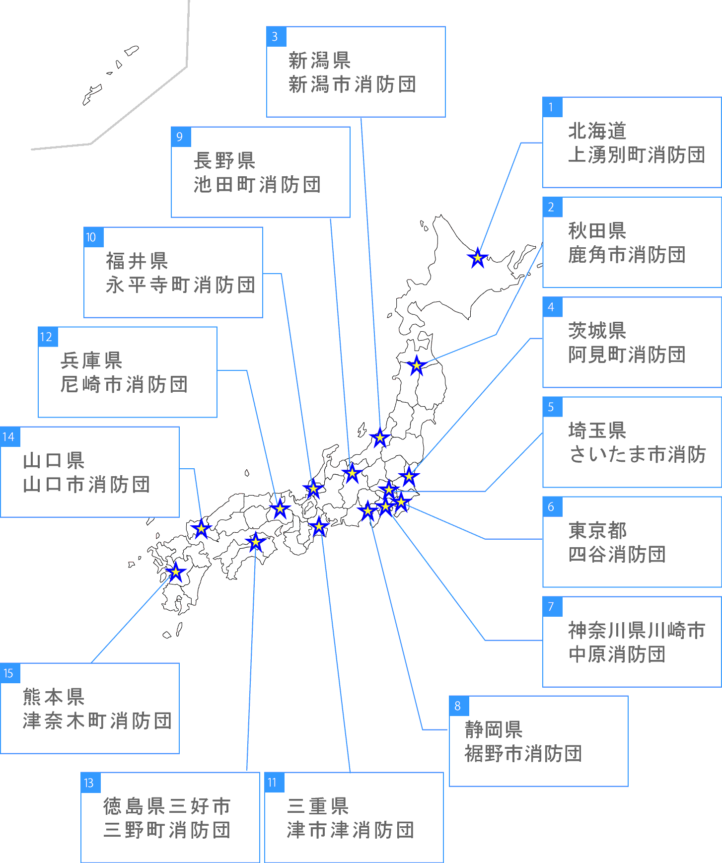 団員数分布図